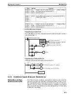 Предварительный просмотр 250 страницы Omron CP1H-CPU - 05-2006 Operation Manual