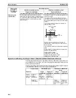 Preview for 275 page of Omron CP1H-CPU - 05-2006 Operation Manual