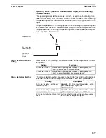 Предварительный просмотр 288 страницы Omron CP1H-CPU - 05-2006 Operation Manual