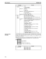 Preview for 307 page of Omron CP1H-CPU - 05-2006 Operation Manual