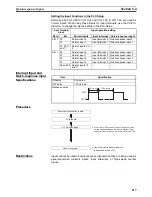 Preview for 348 page of Omron CP1H-CPU - 05-2006 Operation Manual