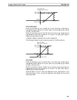 Preview for 352 page of Omron CP1H-CPU - 05-2006 Operation Manual