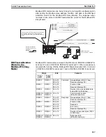 Предварительный просмотр 368 страницы Omron CP1H-CPU - 05-2006 Operation Manual