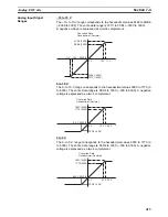 Предварительный просмотр 444 страницы Omron CP1H-CPU - 05-2006 Operation Manual