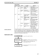Preview for 478 page of Omron CP1H-CPU - 05-2006 Operation Manual