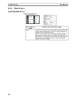 Preview for 507 page of Omron CP1H-CPU - 05-2006 Operation Manual