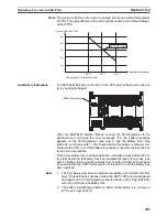 Предварительный просмотр 516 страницы Omron CP1H-CPU - 05-2006 Operation Manual