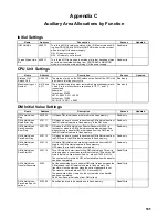 Preview for 536 page of Omron CP1H-CPU - 05-2006 Operation Manual