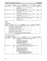 Preview for 547 page of Omron CP1H-CPU - 05-2006 Operation Manual