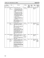 Preview for 579 page of Omron CP1H-CPU - 05-2006 Operation Manual