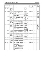 Preview for 593 page of Omron CP1H-CPU - 05-2006 Operation Manual