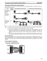 Preview for 606 page of Omron CP1H-CPU - 05-2006 Operation Manual