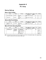 Preview for 630 page of Omron CP1H-CPU - 05-2006 Operation Manual