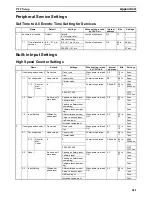 Preview for 642 page of Omron CP1H-CPU - 05-2006 Operation Manual