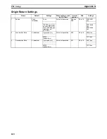 Preview for 649 page of Omron CP1H-CPU - 05-2006 Operation Manual