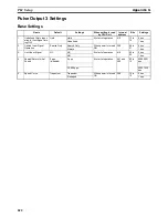 Preview for 653 page of Omron CP1H-CPU - 05-2006 Operation Manual