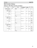 Preview for 658 page of Omron CP1H-CPU - 05-2006 Operation Manual