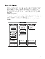 Preview for 15 page of Omron CP1H CPU UNITS - PROGRAMMING  05-2007 Operation Manual