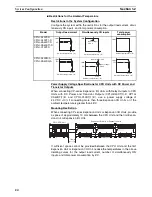 Preview for 58 page of Omron CP1H CPU UNITS - PROGRAMMING  05-2007 Operation Manual