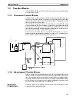 Preview for 73 page of Omron CP1H CPU UNITS - PROGRAMMING  05-2007 Operation Manual