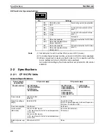 Предварительный просмотр 82 страницы Omron CP1H CPU UNITS - PROGRAMMING  05-2007 Operation Manual