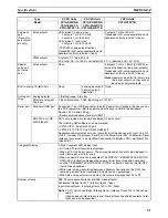 Preview for 85 page of Omron CP1H CPU UNITS - PROGRAMMING  05-2007 Operation Manual