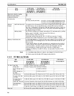 Preview for 86 page of Omron CP1H CPU UNITS - PROGRAMMING  05-2007 Operation Manual