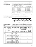 Предварительный просмотр 91 страницы Omron CP1H CPU UNITS - PROGRAMMING  05-2007 Operation Manual