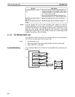 Предварительный просмотр 118 страницы Omron CP1H CPU UNITS - PROGRAMMING  05-2007 Operation Manual