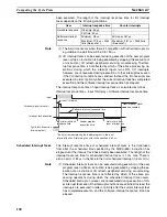 Предварительный просмотр 134 страницы Omron CP1H CPU UNITS - PROGRAMMING  05-2007 Operation Manual