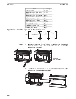 Предварительный просмотр 146 страницы Omron CP1H CPU UNITS - PROGRAMMING  05-2007 Operation Manual