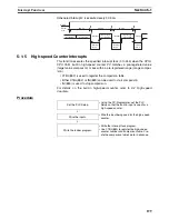 Preview for 233 page of Omron CP1H CPU UNITS - PROGRAMMING  05-2007 Operation Manual