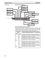 Предварительный просмотр 236 страницы Omron CP1H CPU UNITS - PROGRAMMING  05-2007 Operation Manual