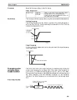 Предварительный просмотр 285 страницы Omron CP1H CPU UNITS - PROGRAMMING  05-2007 Operation Manual