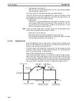 Предварительный просмотр 288 страницы Omron CP1H CPU UNITS - PROGRAMMING  05-2007 Operation Manual