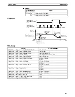 Preview for 305 page of Omron CP1H CPU UNITS - PROGRAMMING  05-2007 Operation Manual