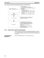 Preview for 310 page of Omron CP1H CPU UNITS - PROGRAMMING  05-2007 Operation Manual