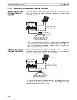 Preview for 404 page of Omron CP1H CPU UNITS - PROGRAMMING  05-2007 Operation Manual