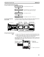 Preview for 465 page of Omron CP1H CPU UNITS - PROGRAMMING  05-2007 Operation Manual