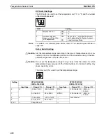 Preview for 466 page of Omron CP1H CPU UNITS - PROGRAMMING  05-2007 Operation Manual