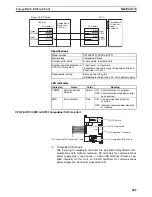 Предварительный просмотр 479 страницы Omron CP1H CPU UNITS - PROGRAMMING  05-2007 Operation Manual