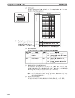 Предварительный просмотр 480 страницы Omron CP1H CPU UNITS - PROGRAMMING  05-2007 Operation Manual