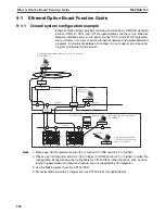 Preview for 554 page of Omron CP1H CPU UNITS - PROGRAMMING  05-2007 Operation Manual