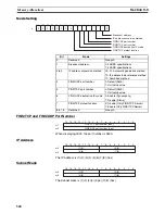 Preview for 574 page of Omron CP1H CPU UNITS - PROGRAMMING  05-2007 Operation Manual