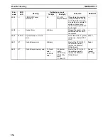 Предварительный просмотр 590 страницы Omron CP1H CPU UNITS - PROGRAMMING  05-2007 Operation Manual