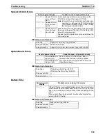 Предварительный просмотр 623 страницы Omron CP1H CPU UNITS - PROGRAMMING  05-2007 Operation Manual