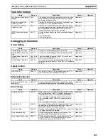 Preview for 659 page of Omron CP1H CPU UNITS - PROGRAMMING  05-2007 Operation Manual