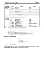 Предварительный просмотр 715 страницы Omron CP1H CPU UNITS - PROGRAMMING  05-2007 Operation Manual