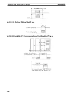 Preview for 716 page of Omron CP1H CPU UNITS - PROGRAMMING  05-2007 Operation Manual