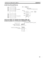 Preview for 717 page of Omron CP1H CPU UNITS - PROGRAMMING  05-2007 Operation Manual